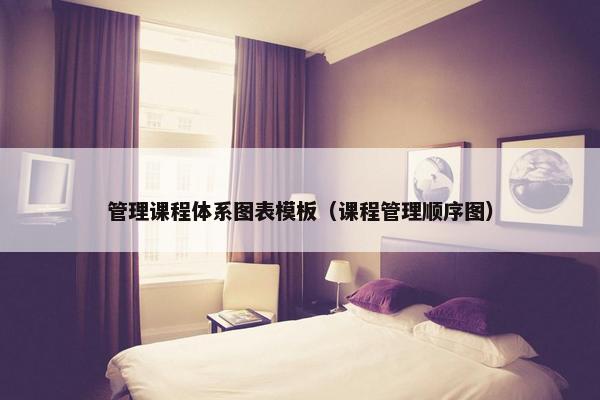 管理课程体系图表模板（课程管理顺序图）